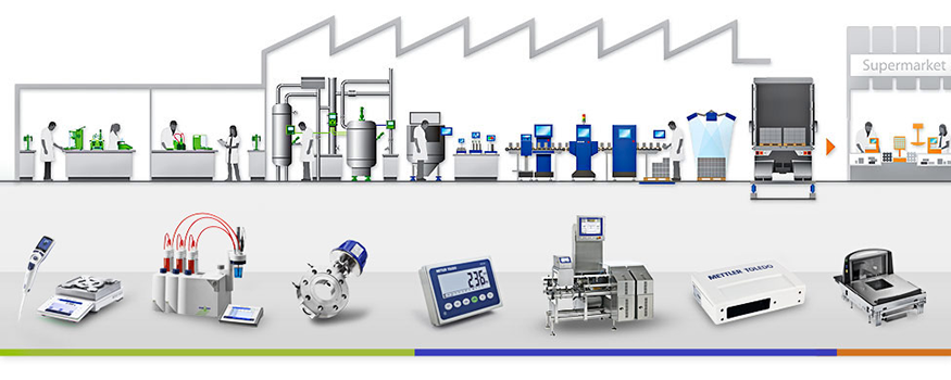 mettler toldedo laboratuvar cihazları